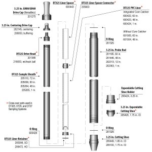 DT325 - DT35 Soil Sampling System