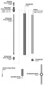 TSD Template CS6